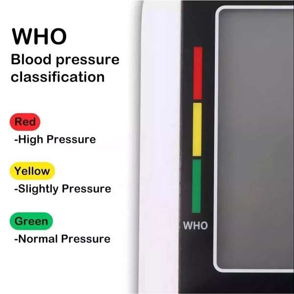 Wolulu AS-32503 Large Screen Blood Pressure  Monitor