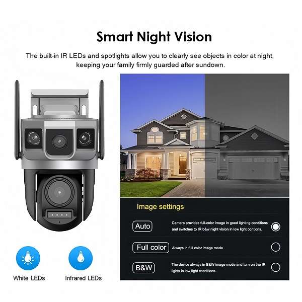 JG20375625 4G Dual Lens Three Screen Security Camera With PIR Detection 380V Pro App