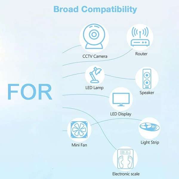 Aerbes AB-E979  12V 7A Power Adapter