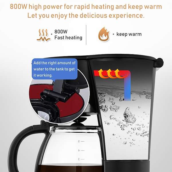Xufu JG-1122 800W Electric Coffee Maker 1.2l