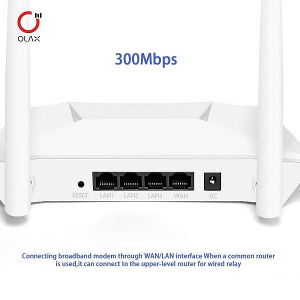 -W777 300Mbps 2.4G WIFI Router
