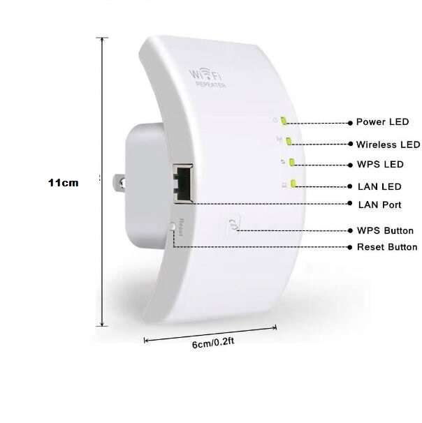 WiFi Range Extender And Repeater With 300Mbps Wireless Signal Booster And Ethernet Port
