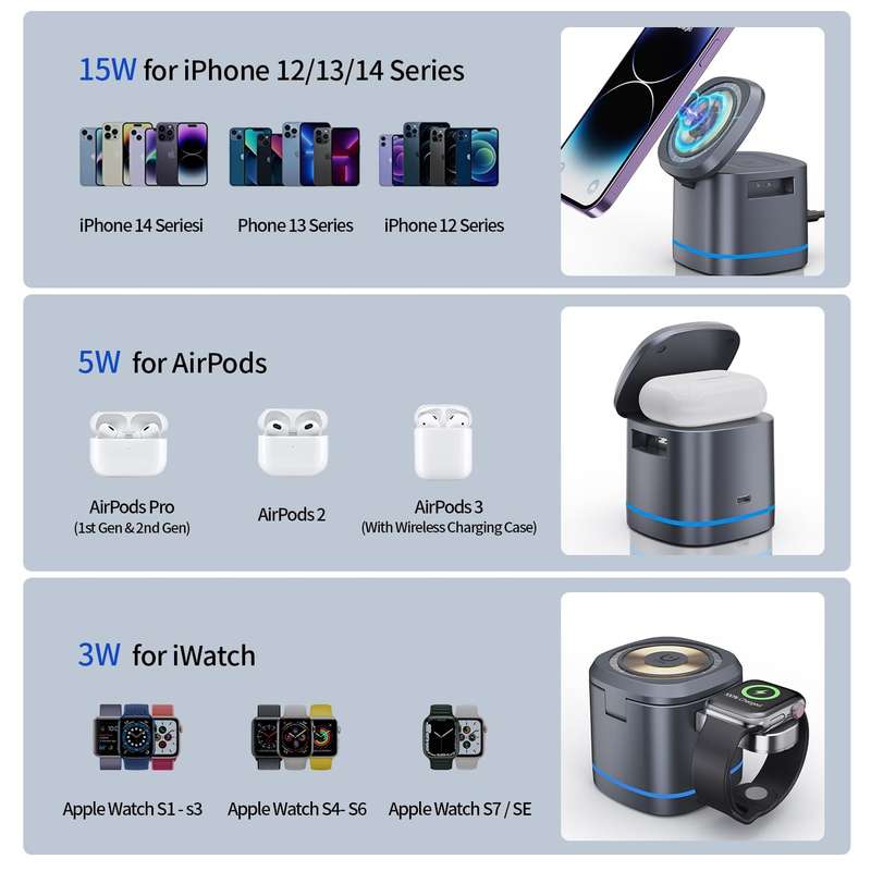 Aerbes AB-SJ161 3 in 1 Wireless Magnetic Charger