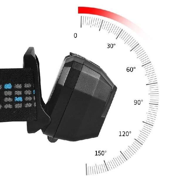 183761 Rechargeable Sensor Intelligent Headlamp