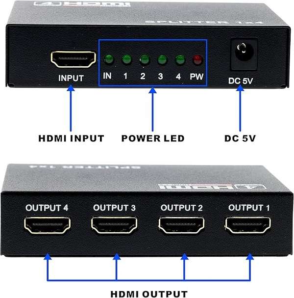 Tangka TK-H128  HDMI 1 x 4 1080P Splitter
