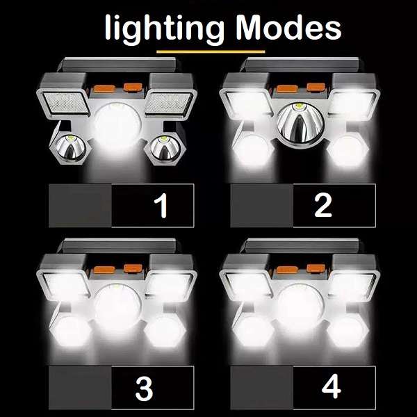 183805 Reachargeable 5 LED HeadLamp