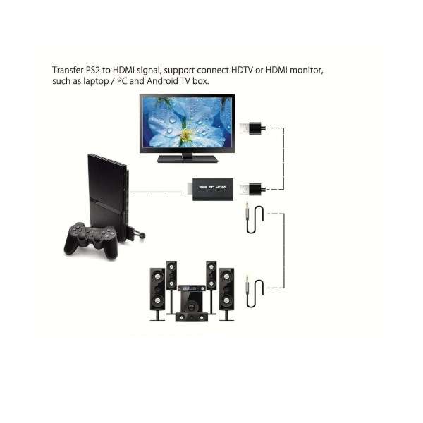 Tangka TK-H139 PS2 to HDMI Game Converter