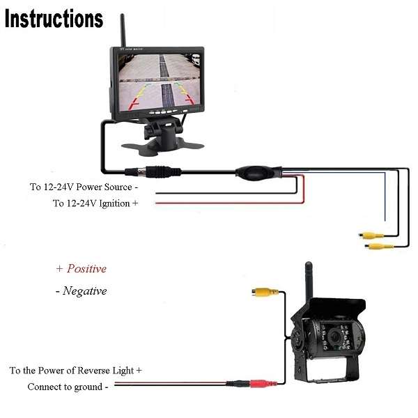 7" Wireless Parking Camera For Heavy Duty Vehicles