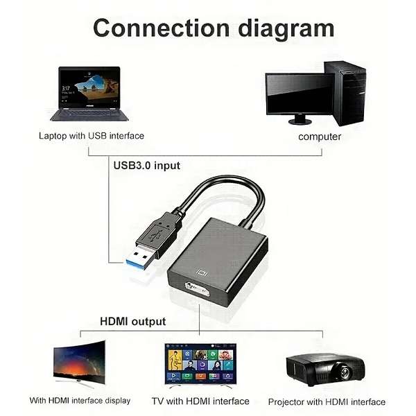Tangka TK-140 USB 3.0 to HDMI Adapter