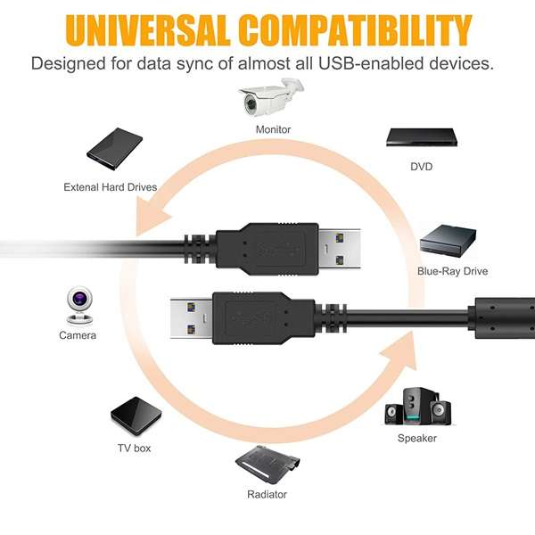 SE-L227 USB 2.0 Male To USB Male Cable 1.5M