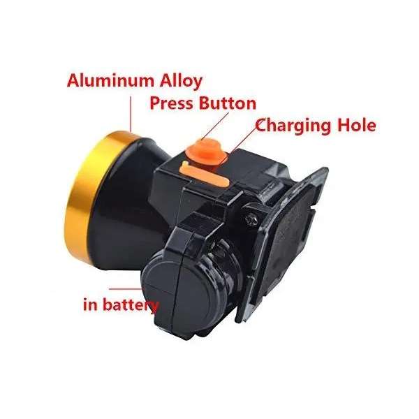 183759 Rechargeable Headlamp With 2 Lighting Modes