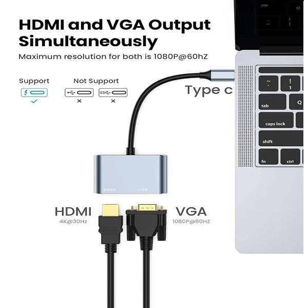 Tangka TK-H137 Type-C Male to HDMI and VGA Female Adapter Cable