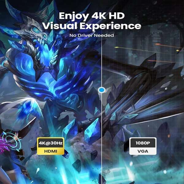 Tangka TK-H137 Type-C Male to HDMI and VGA Female Adapter Cable
