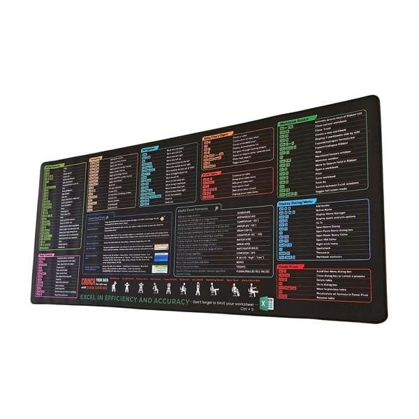90cm x 40cm x 3mm Excel Shortcuts Anti-slip Mouse Pad