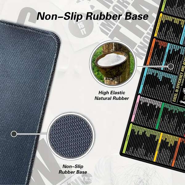 90cm x 40cm x 3mm Excel Shortcuts Anti-slip Mouse Pad
