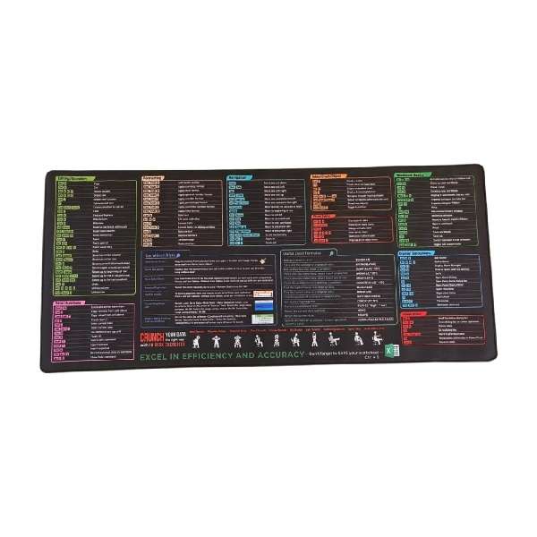 90cm x 40cm x 3mm Excel Shortcuts Anti-slip Mouse Pad