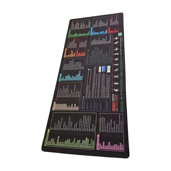 90cm x 40cm x 3mm Excel Shortcuts Anti-slip Mouse Pad