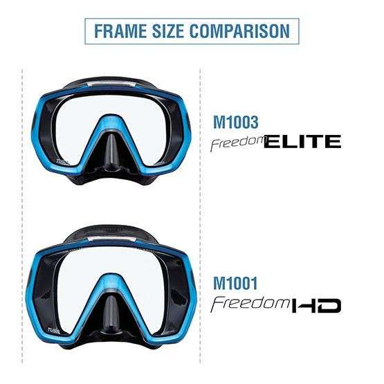 Tusa Tusa Mask - Freedom Elite - Black/Fishtail Blue
