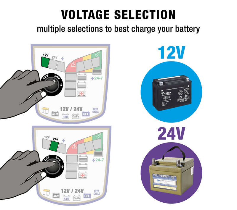 Optimate OPTIMATE 6 12/24 - 12V6A/24V3A - 8 ST