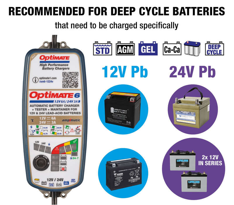 Optimate OPTIMATE 6 12/24 - 12V6A/24V3A - 8 ST