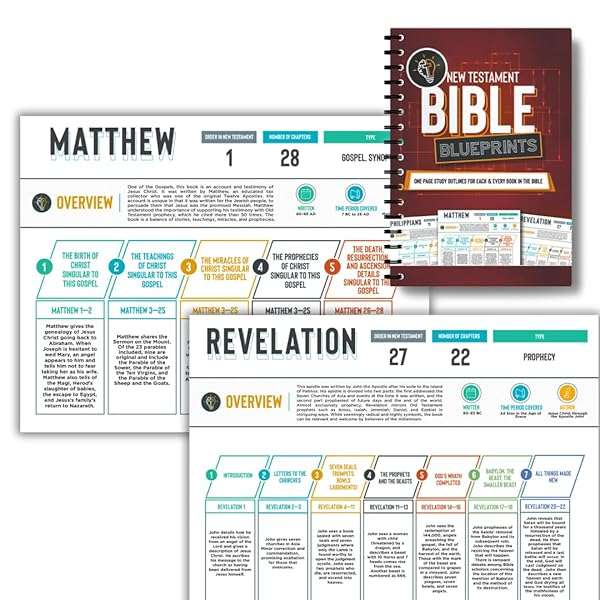 Bible Blueprints for Christian Bible Study Guide 2 Pack New and Old Testament