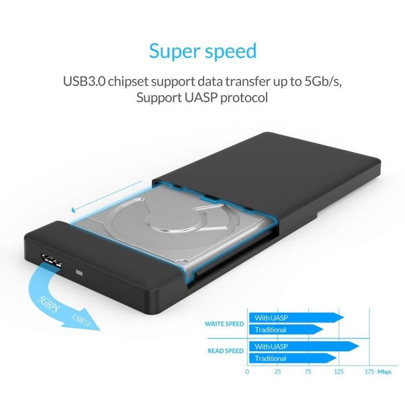 ORICO 2.5 USB3.0 External HDD Enclosure - Red (Unboxed Deal)