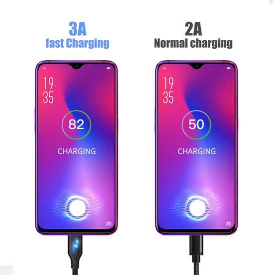 CableTime CA32L PVC USB-A2.0 to USB-C 3A 2M Charge Cable