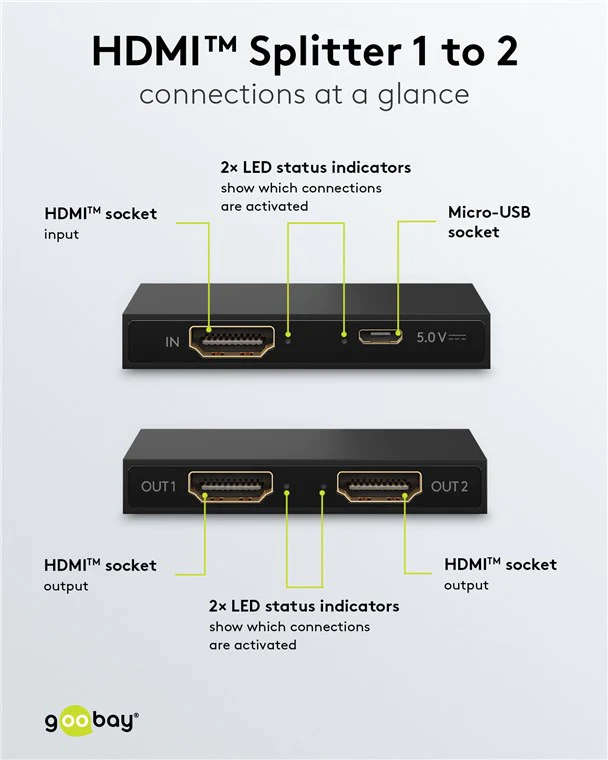 Goobay HDMI Splitter 1 to 2 (4K @ 30 Hz)