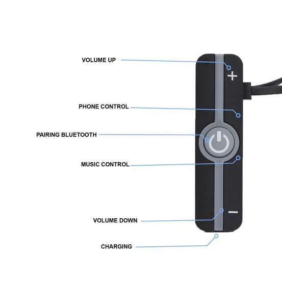 SonicGear Earpump Sport 300 Bluetooth Earphones - Black
