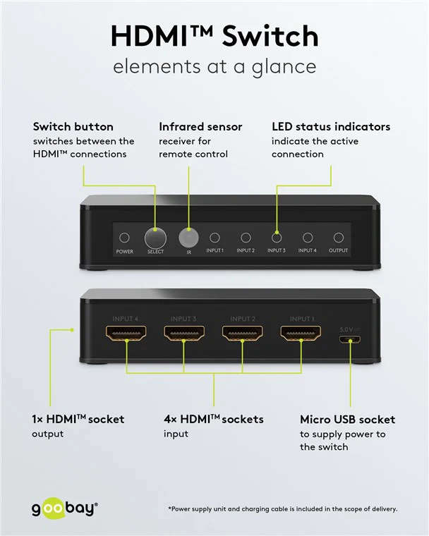 Goobay HDMI Switch 4 to 1 (4K @ 60 Hz)