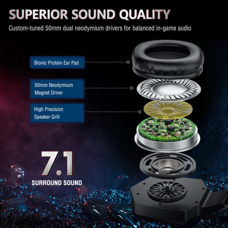 Onikuma K8 Black Gaming Headset