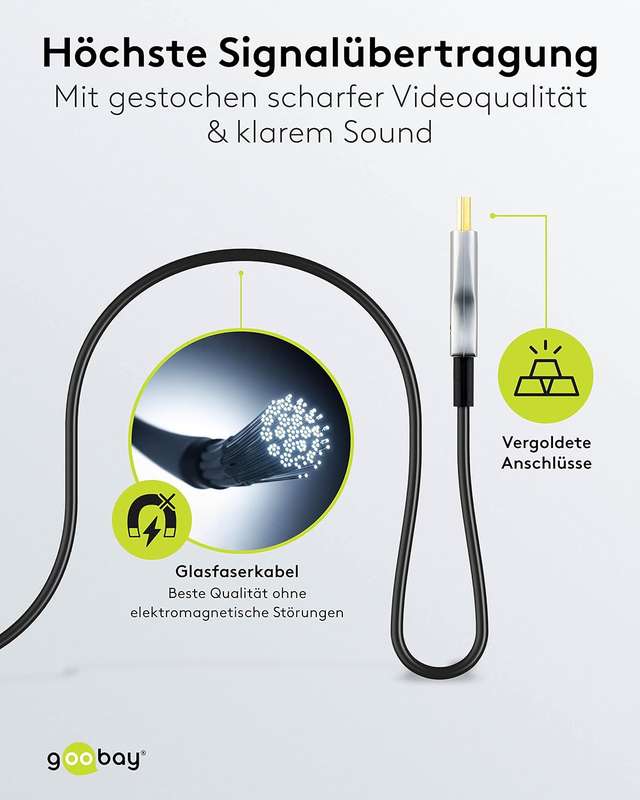 Goobay Optical Hybrid HDMI (AOC) 10m Cable with Ethernet (4K@60Hz)