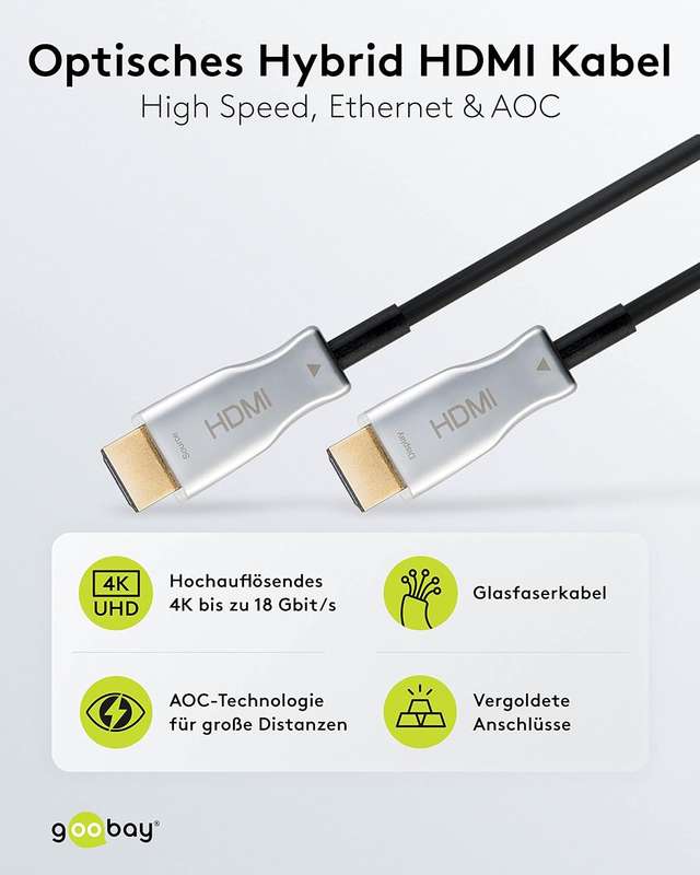 Goobay Optical Hybrid HDMI (AOC) 10m Cable with Ethernet (4K@60Hz)