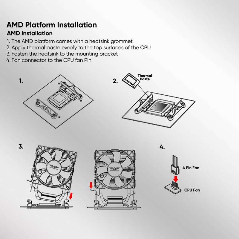 Armaggeddon Blizzard 3 ARGB CPU Cooler - White