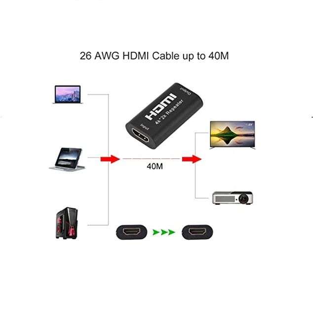 4K*2K HDMI Repeater