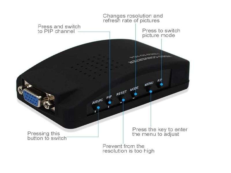 RCA(AV) to VGA Converter