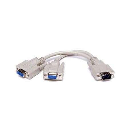 VGA Male - 2 VGA Female Cable