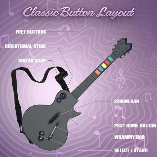 Hyperkin Hyper Jammer Wireless Guitar for PC/PS3