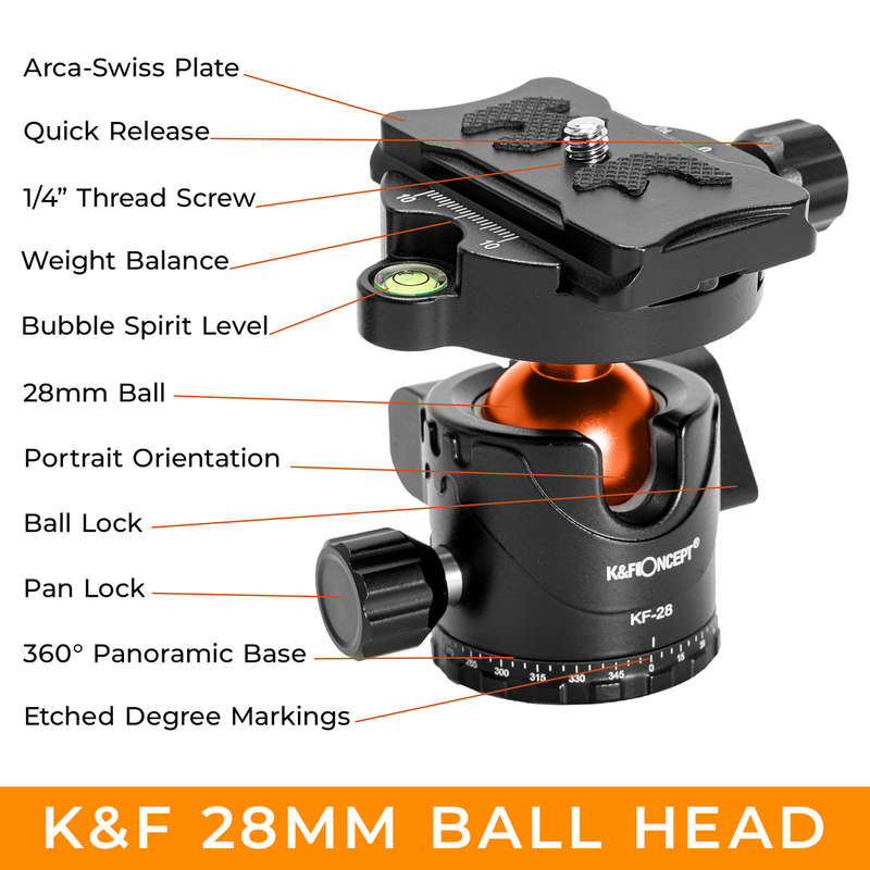 K&F 28mm Ball Head with 10kg Load Capacity and Two Quick Release Plates | KF31.023