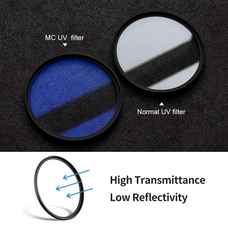K&F 58mm UV Filter - Classic Slim with Multi Coat | KF01.1424