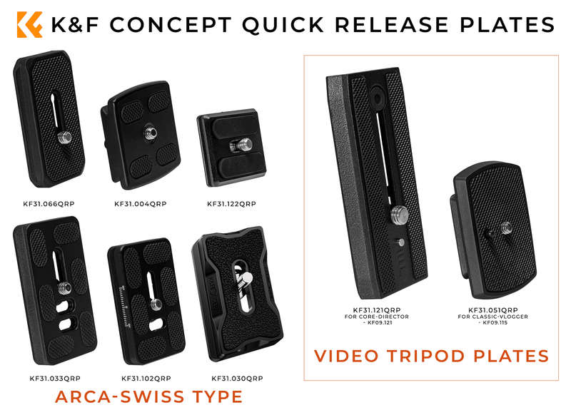 K&F 2X Quick Release Plates for Camera to Tripod Mounting | KF31.030X2QRP