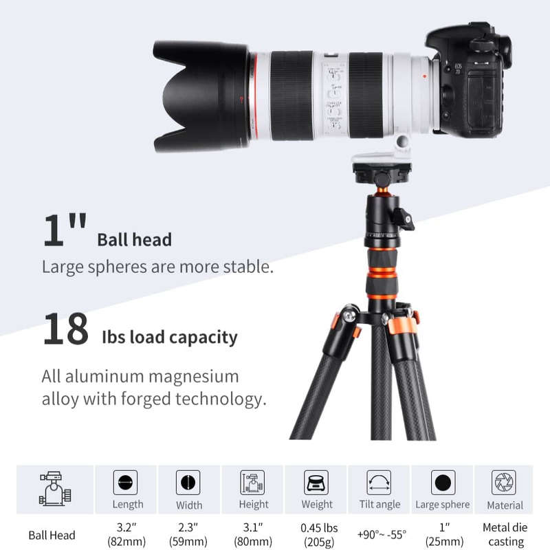 K&F 25mm Ball Head with 8kg payload and 2 Quick Release Plates | KF31.029V3