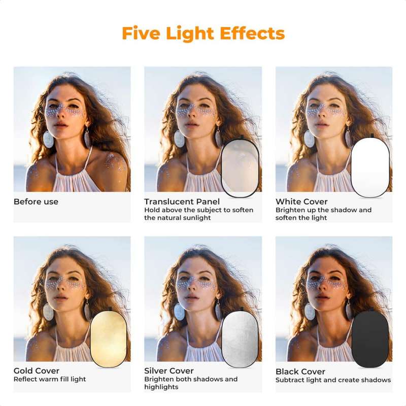 K&F 5-In-1 Collapsible Reflector Oval 100 x 150cm | KF18.0011