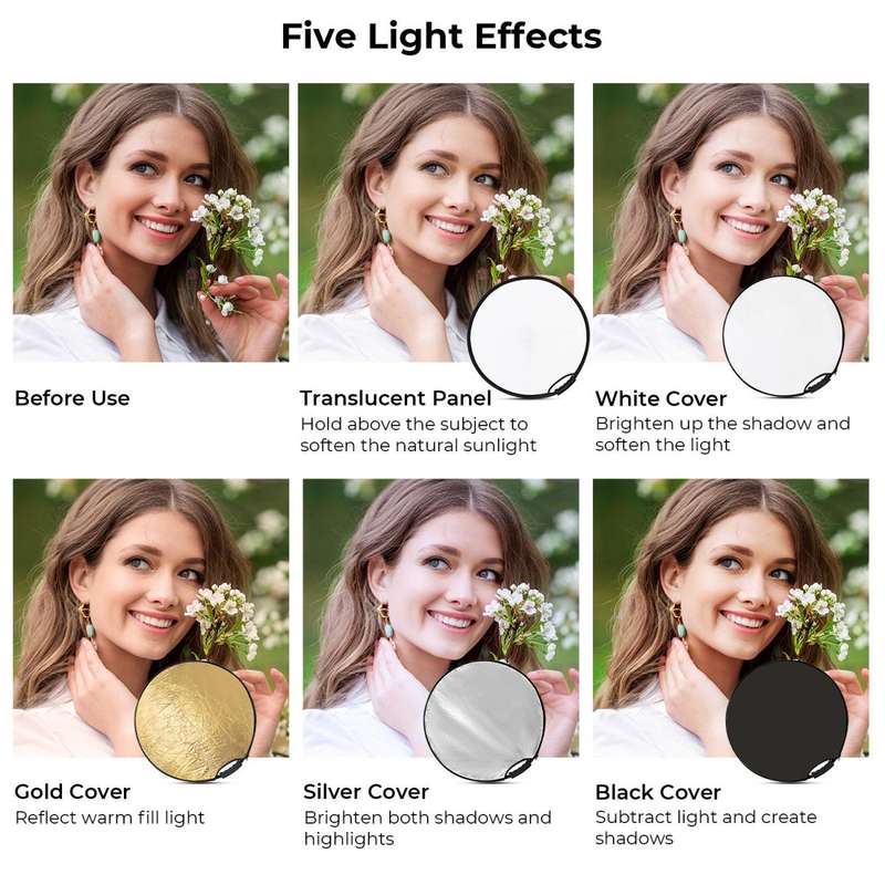 K&F 80cm 5-In-1 Collapsible Reflector Disc with Handles | KF18.0005