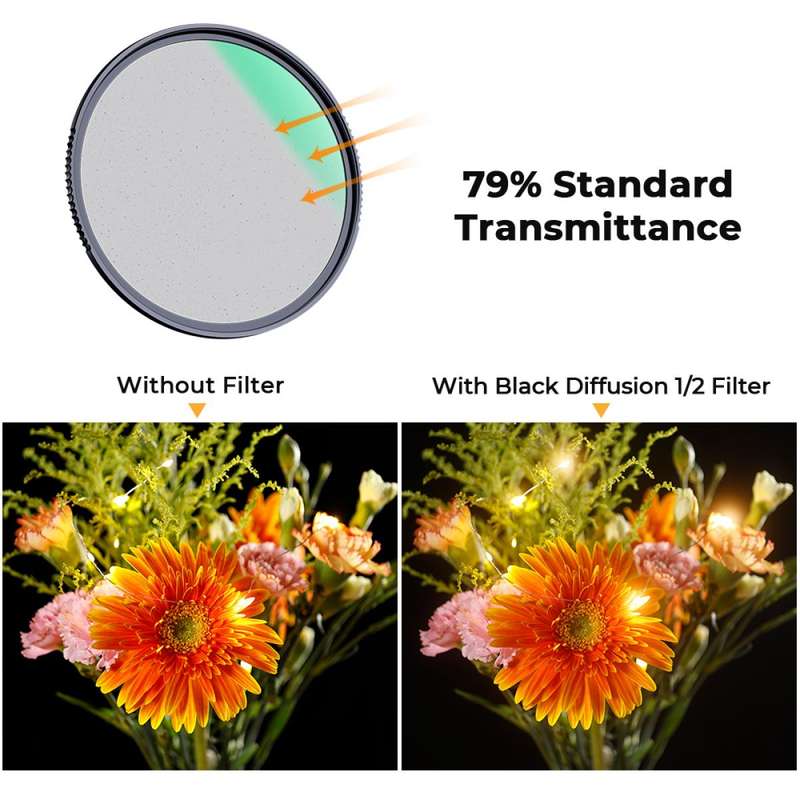 K&F 55mm Black Mist Diffusion Effect Filter 1/2 Nano-X Series | KF01.1650
