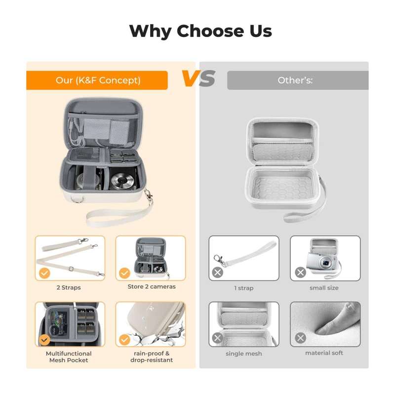 K&F Electronics Case (Beige) Protect your Tech when Traveling | KF13.167V3
