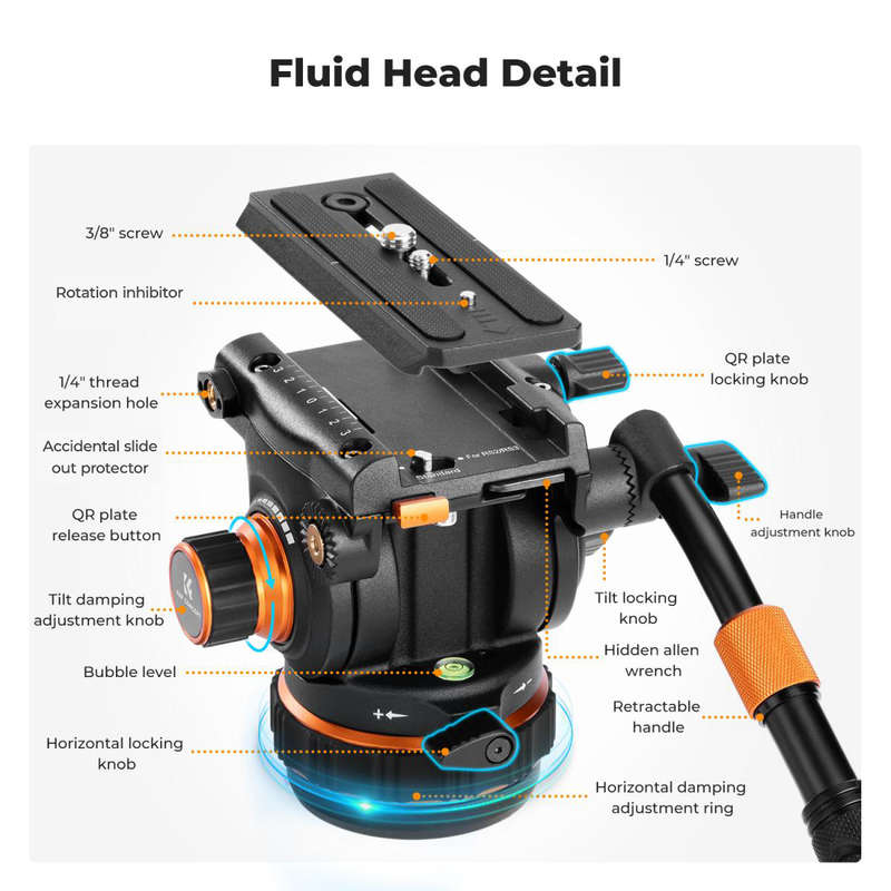 K&F Fluid-Director Video Tripod with 75mm Bowl for Professionals | KF09.148