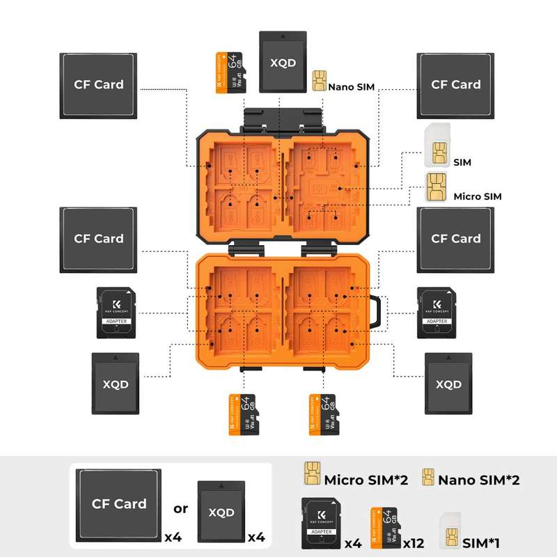 K&F X2 Protective Memory Card Case for Digital Recording Media | KF31.080