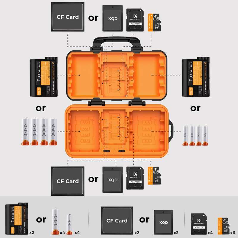 K&F X3 Protective Accessory Case for Camera Batteries and Cards | KF31.079