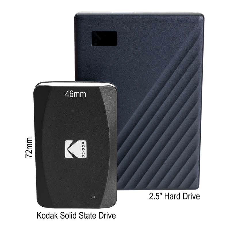Kodak SSD 3.2Gen2 X220 1TB Portable